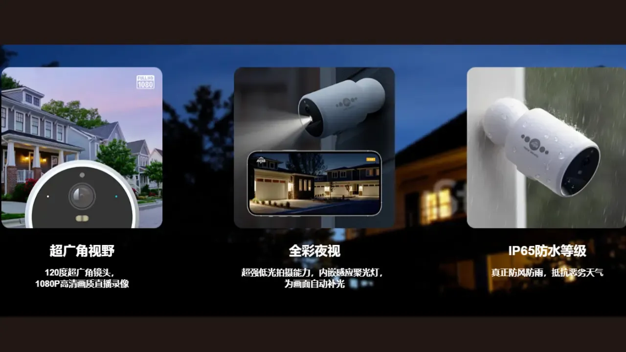 Aijia画面清晰 超广角视野
